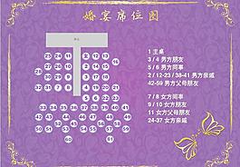 婚宴席位圖圖片