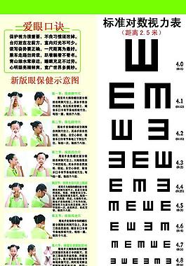 2 5米標(biāo)準(zhǔn)視力表圖片
