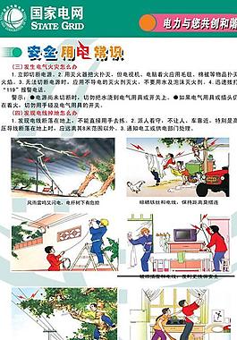 國家電網安全用電展板PSD分