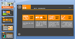 管理培訓ppt背景下載