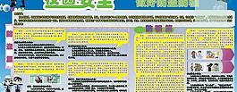 校園安全防盜防騙宣傳欄PSD