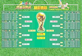 2014巴西世界杯賽圖片
