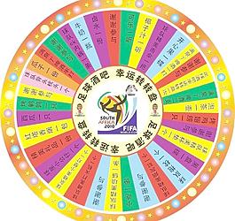 幸運轉盤圖片