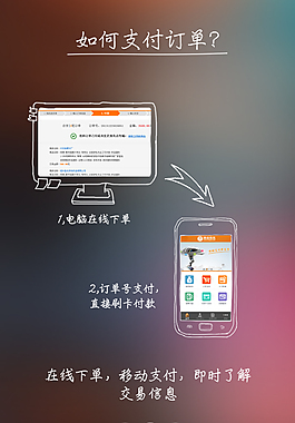APP引導(dǎo)頁