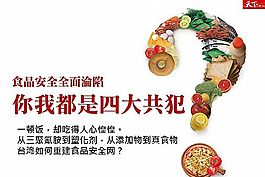 安全飲食的ppt模板