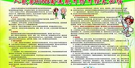 H7N9禽流感防控宣傳欄矢量素材