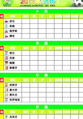 歐洲杯小組計分表圖片