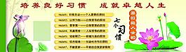 良好習(xí)慣圖片