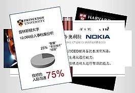 溝通的魅力PPT模板