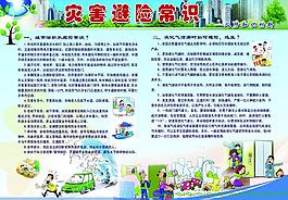 灾害避险常识图片