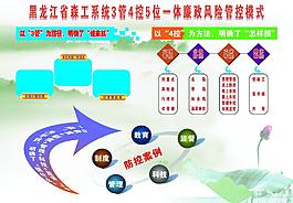 廉政风险图片
