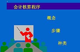 財務會計核算程序PPT模板