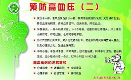 預防高血壓圖片