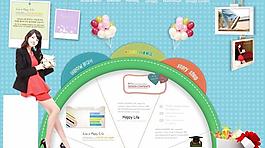 美女購物網站PSD源文件