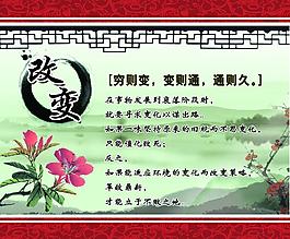 改變圖片