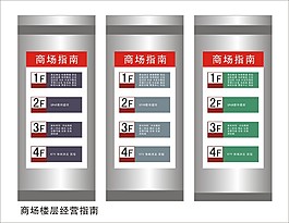 超市樓層經營指南