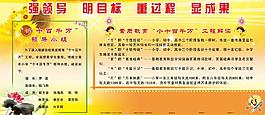 學(xué)校宣傳展板設(shè)計(jì)廣告圖片