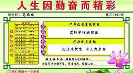 校園文化圖片