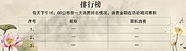 排行榜圖片