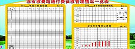 收費(fèi)統(tǒng)計(jì)一覽表圖片