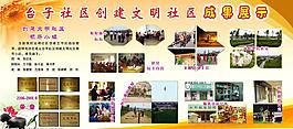 成果展示圖片