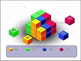 3D積木數(shù)據(jù)分析