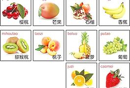 水果圖片
