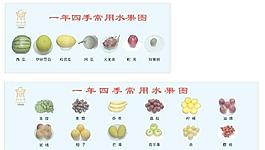水果圖片
