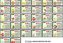 水果 水果的功效圖片