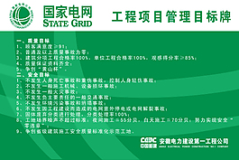 工程項目管理目標牌
