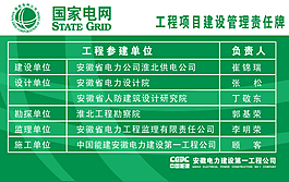 工程項目建設管理責任牌