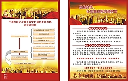金融信息時代誠信服務市場