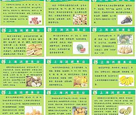 水果介紹圖片