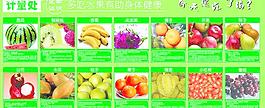 水果功能圖片
