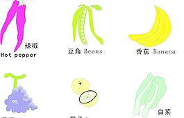 蔬菜 水果圖片