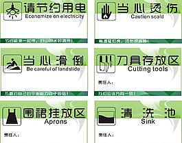 食堂餐廳標示圖片