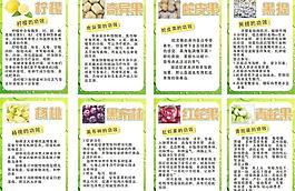 水果介紹圖片
