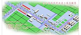 環境工程改造鳥瞰圖圖片
