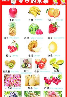 可口的水果圖片