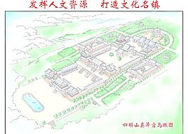 真澤宮鳥瞰圖圖片