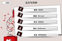 5S管理模式