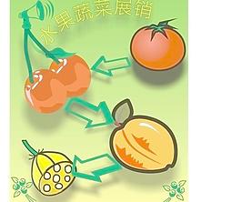 水果海報(bào)圖片