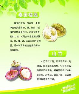 水果簡介圖片