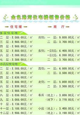 住宅楼销售表图片