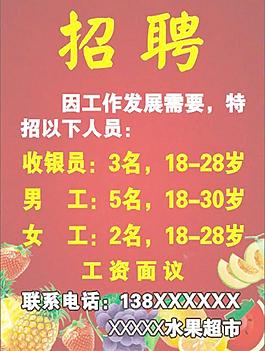 水果超市招聘寫真圖片