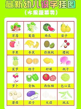 水果类幼儿识字挂图图片