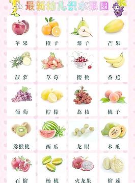 最新幼兒識水果圖圖片