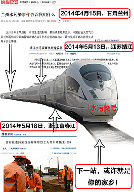 水污染素材