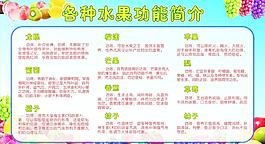 水果功能簡(jiǎn)介圖片