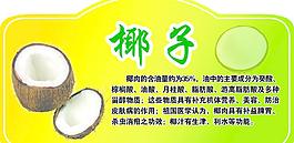 水果介紹圖片